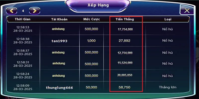 Anh Dũng thắng lớn 90 triệu đồng khi chơi Cao Thấp tại 789Club 4 Anh Dũng với chuỗi thắng Cao Thấp 789Club