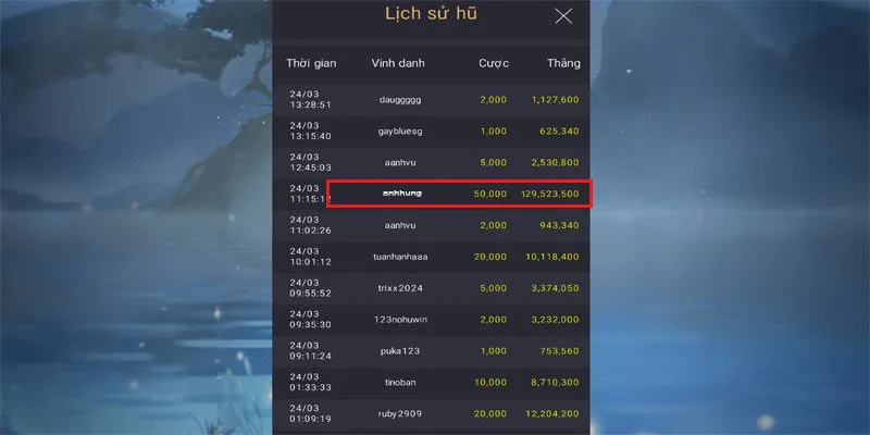 Anh Hùng nổ jackpot với số tiền gần 130 Triệu