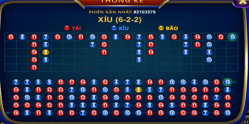 Anh Thắng theo cầu không bẻ và được kết quả khả quan