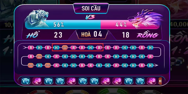 Anh Tân abc thắng lớn 45 triệu đồng khi chơi rồng hổ tại 789Club 3 Chuỗi thắng của anh tân khi bỏ của Hoà