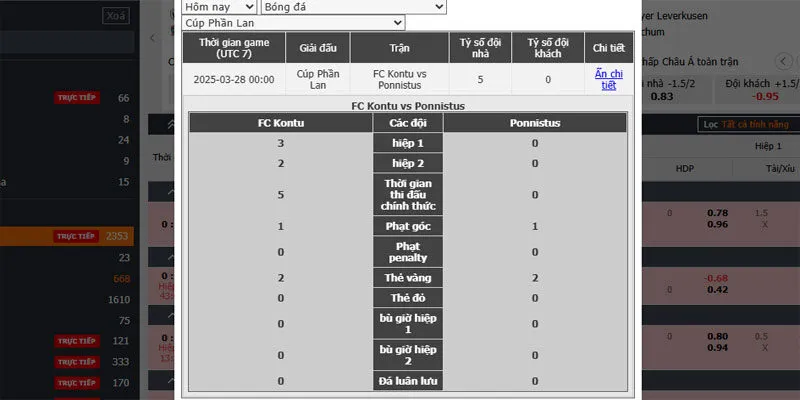 Kết quả cược toàn thắng mang về 200 triệu cho anh Hải