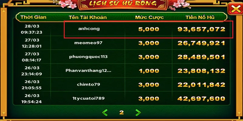 Pha bắn rồng định mệnh đưa tài khoản anh Công lên hơn 90 Triệu